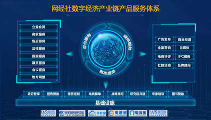 網(wǎng)經(jīng)社報(bào)告庫正式上線 匯聚超萬份數(shù)字經(jīng)濟(jì)相關(guān)報(bào)告，打造數(shù)字廣告發(fā)布新平臺(tái)